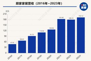 周最佳提名：浓眉、东契奇、约基奇、字母哥等球星入选