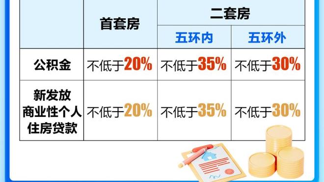 格兰特：今天艾顿在场上打球动力很强 我们会继续鼓励他