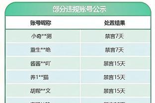 曼联和切尔西圣诞节前都未能进入英超前五，1990年以来首次