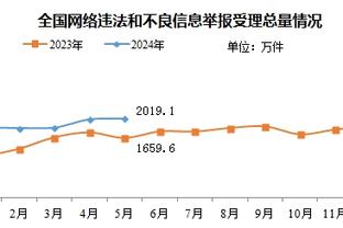 雷竞技raybet官方截图3